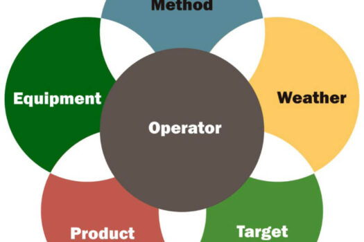 1592353714.fungicide_application_figure_1-web